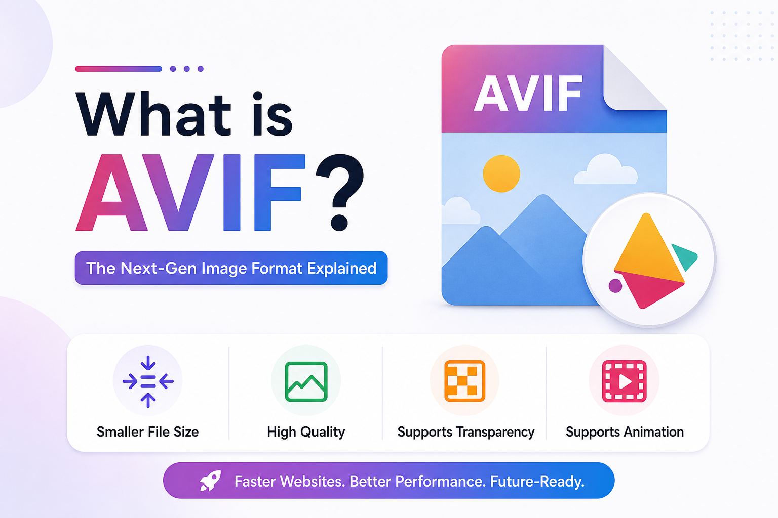 What is AVIF? The Next-Gen Image Format Explained